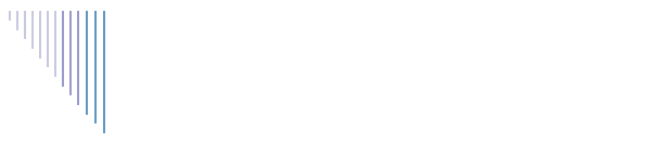 Friseur Krocker - Kenzingen